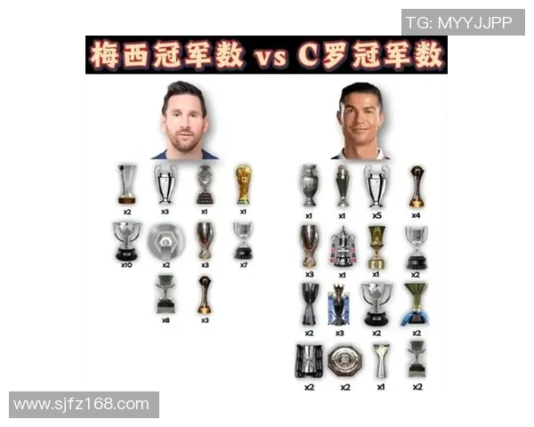 足球鞋王之争 谁能继承梅西与C罗的光辉足迹 足球鞋王之争 谁能继承梅西与C罗的光辉足迹